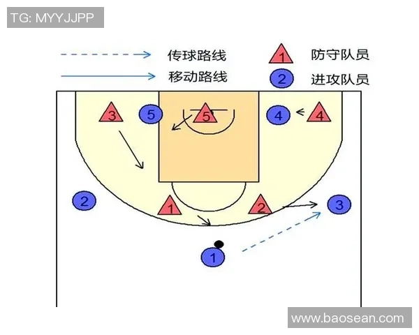 深圳排球队进攻策略全解析：从战术布局到球员配合的深度剖析